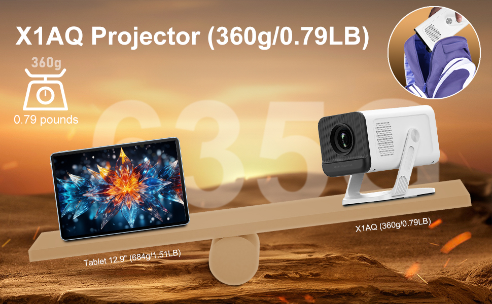 Портативний проєктор ZDSSY Beamer Klein 4K з Wi-Fi 6 та Bluetooth 5.2, автофокусом та корекцією трапеції, підтримкою Android/iPhone/PC/Mac/Switch/PS5