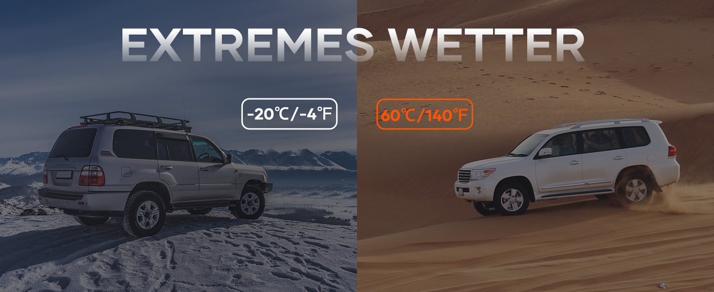 Powerbank Flylinktech 8000A для авто: стрибок старту, 26800mAh, PD65W, 8000A, для бензинових та дизельних двигунів (до 12.0L)