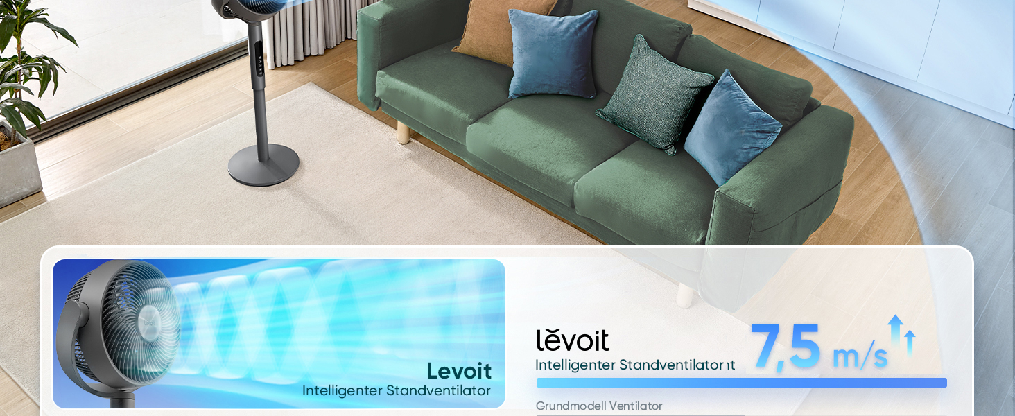 Вентилятор Levoit з DC мотором, тихий (20dB), дальність обдування 30м, 2465 м³/год, з пультом керування, 4 режими, 12 швидкостей, таймер 12 годин, білий (Smart, сірий)