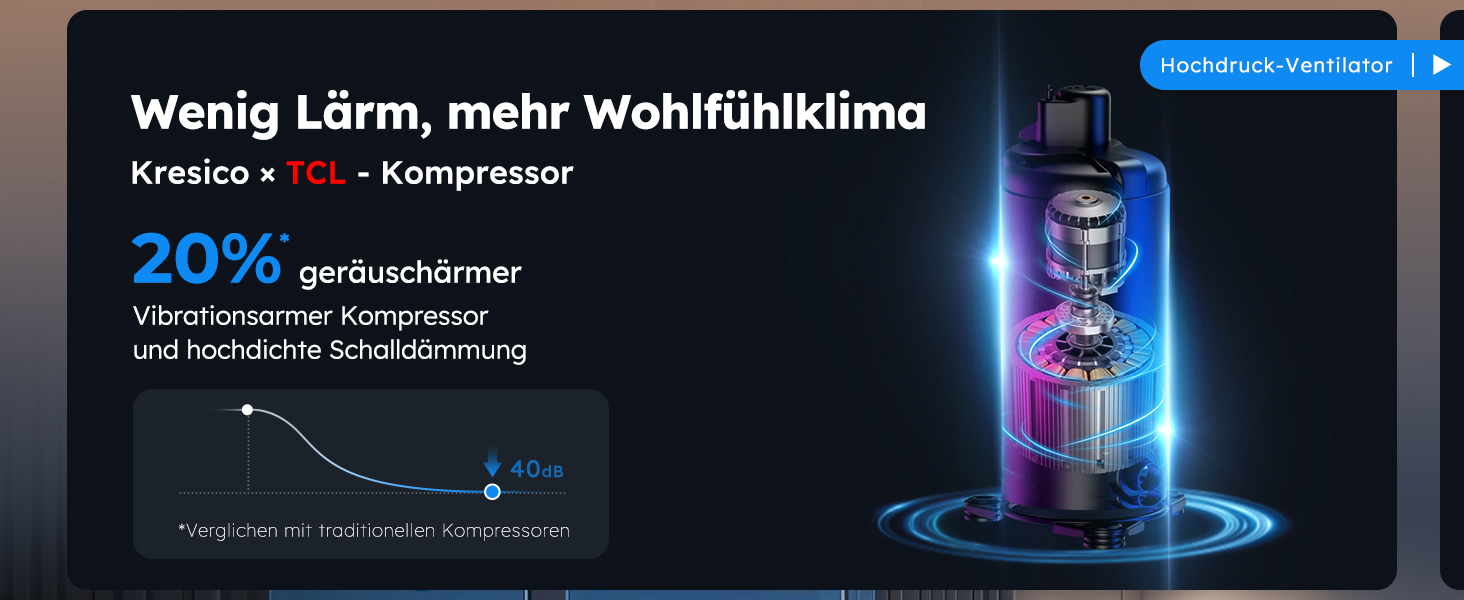 Електричний осушувач повітря 20L з відведенням води через шланг, фільтр, таймер, 10 років гарантії (30л/день)