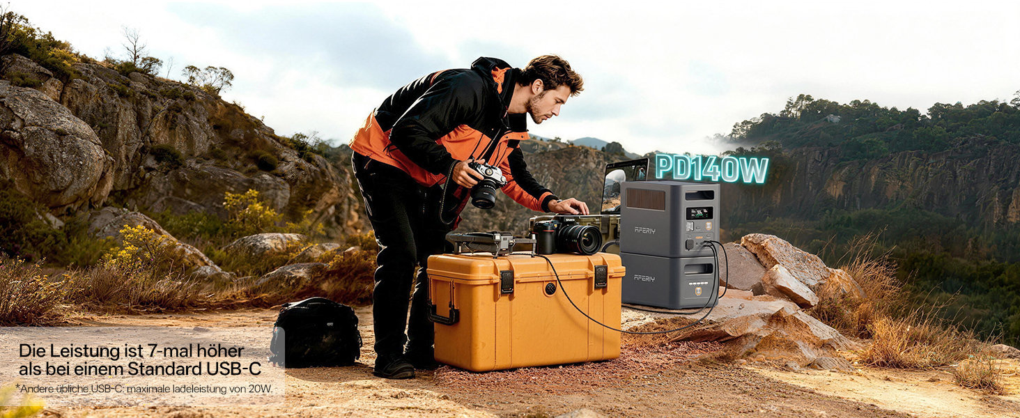 Портативна електростанція AFERIY 1800W 1024Wh LiFePO4, сонячний генератор з швидкою зарядкою 1год, ДБЖ <10мс, 9 виходів, керування через APP, чиста синусоїда 230V для кемпінгу та дому, 1800pro-a