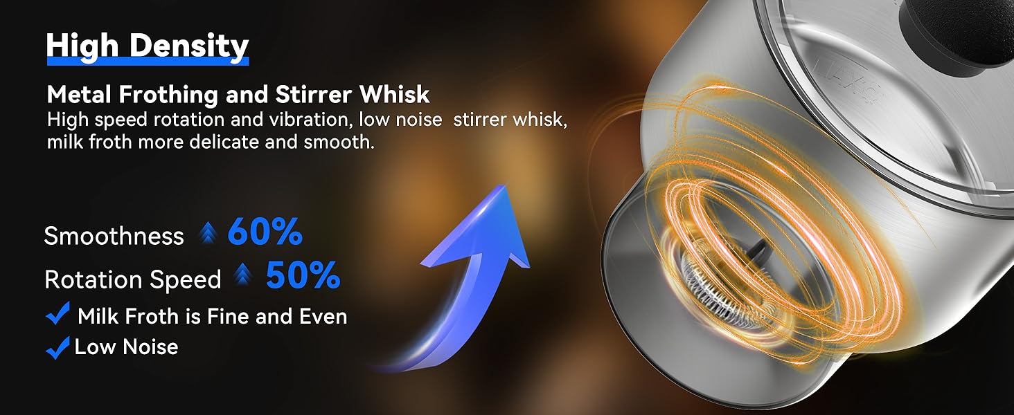 Електричний спінювач молока 5-в-1, 600 мл, з регулюванням температури, для лате, капучино, чорний