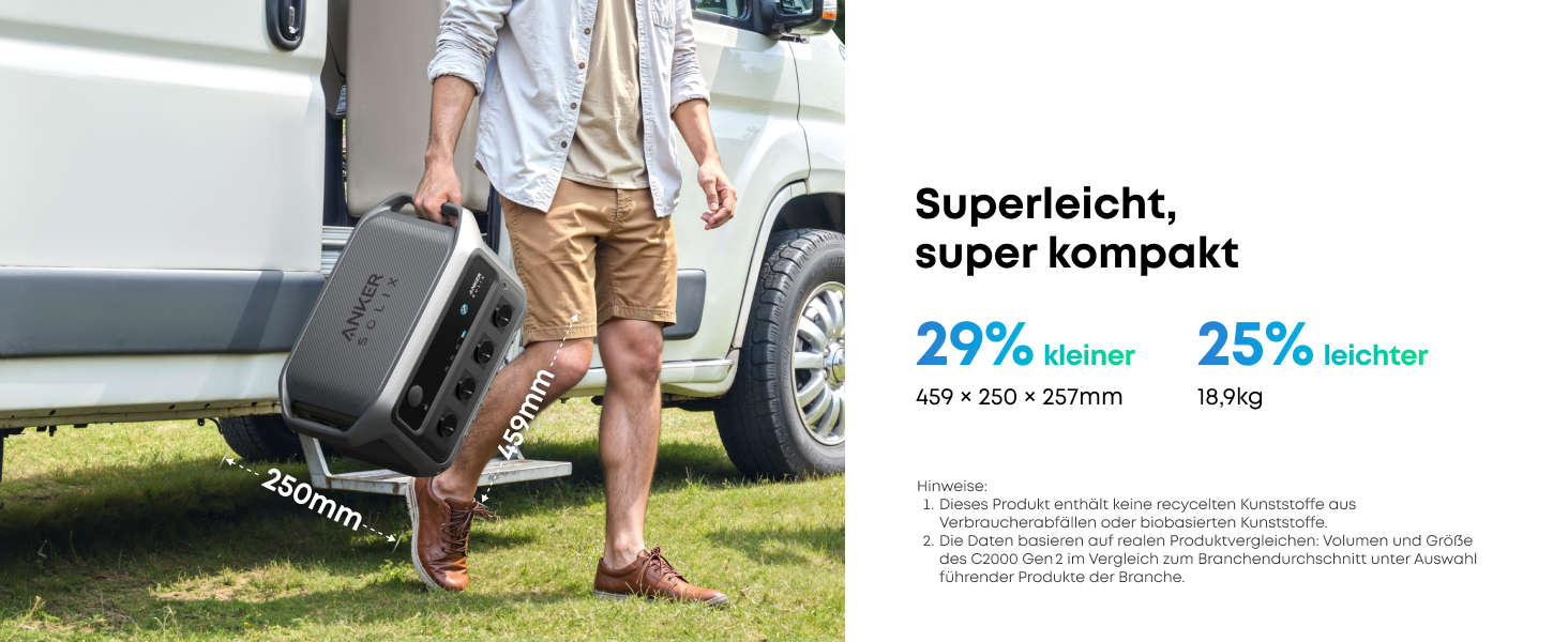 Портативна зарядна станція Anker SOLIX C2000 Gen 2 2048Вт·год, 2400Вт (пік 4000Вт) LiFePO4 сонячний генератор для кемпінгу та дому