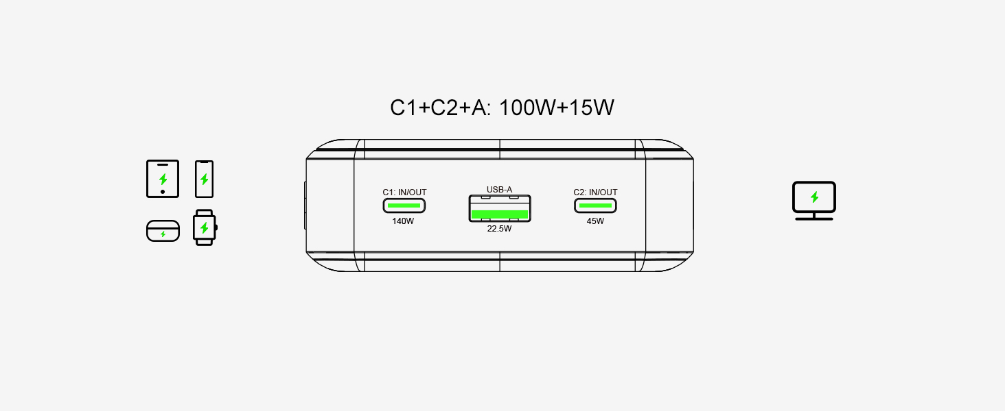 Power Bank 140W, 25000mAh з дисплеєм для ноутбука, MacBook, iPad, iPhone, Switch. Швидка зарядка PD3.1 (Сірий)