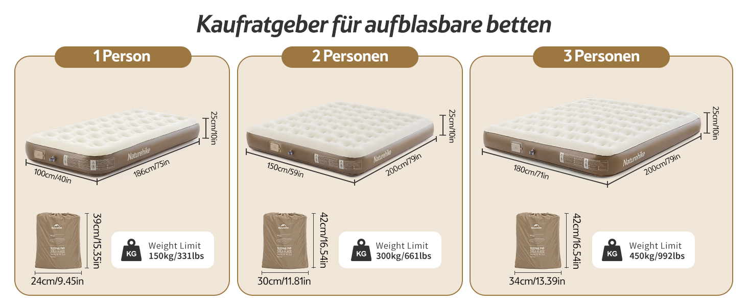Надувна матрац Naturehike для 2 осіб з електричним насосом, 200x150x25 см. Самостійно надувна, преміум-якість, для кемпінгу та дому. Колір: коричневий.