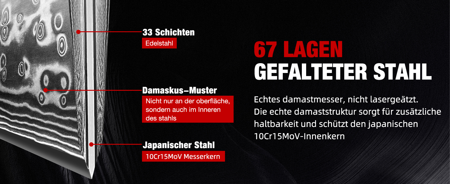 Японський кухонний ніж SHAN ZU 15 см з дамаської сталі, серія PRO. Кухонний ніж з лезом з 67 шарів вуглецевої сталі та ручкою G10. Філейний ніж.