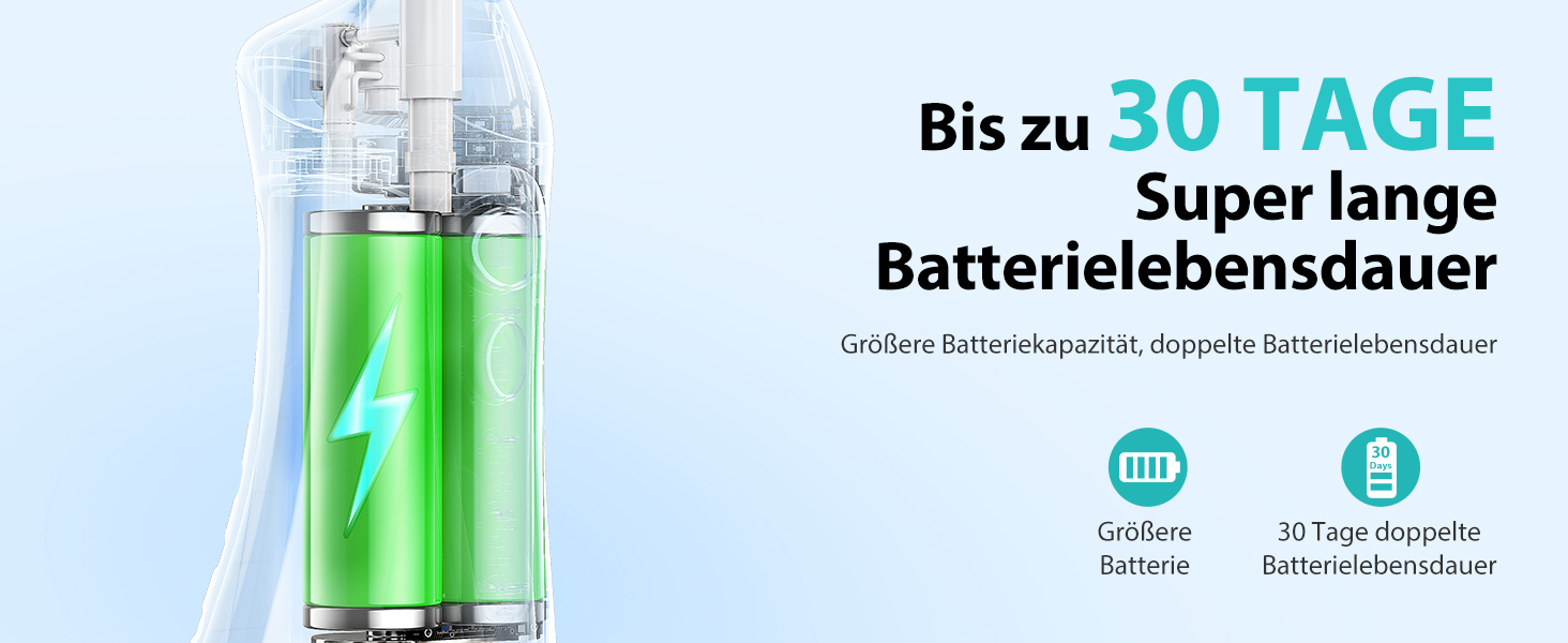 Бездротовий портативний душ COSLUS: 300 мл, IPX7, 5 насадок, для інтенсивного очищення та догляду за порожниною рота, ідеальний для подорожей