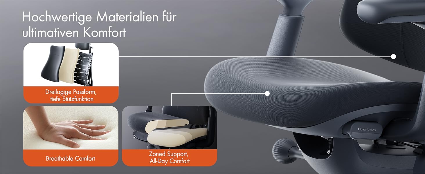 Ергономічне крісло LiberNovo Moss Green для офісу – регульоване, з адаптивною підтримкою попереку, кутом нахилу 160°, інтегрованим розтягуванням хребта, глибина сидіння 48 см. Тільки крісло