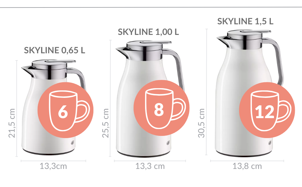 Термос Alfi SKYLINE 1.0л Pastel Water: термоізоляційний термос з нержавіючої сталі, з гігієнічним скляним вкладишем, поворотним кришкою з кнопкою, ергономічною ручкою, BPA-free, 1000 мл