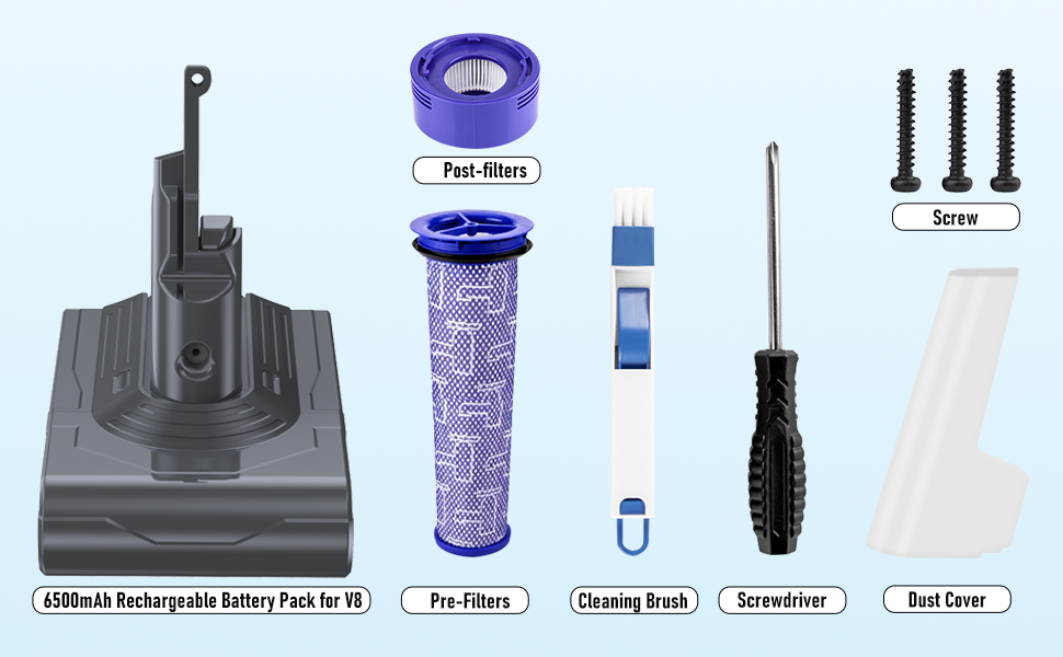 Акумулятор для пилососа Dyson V8 (6500mAh, Li-Ion) з фільтром - Оригінал, Замінний акумулятор для серій Animal, Absolute, Cord-Free, Fluffy