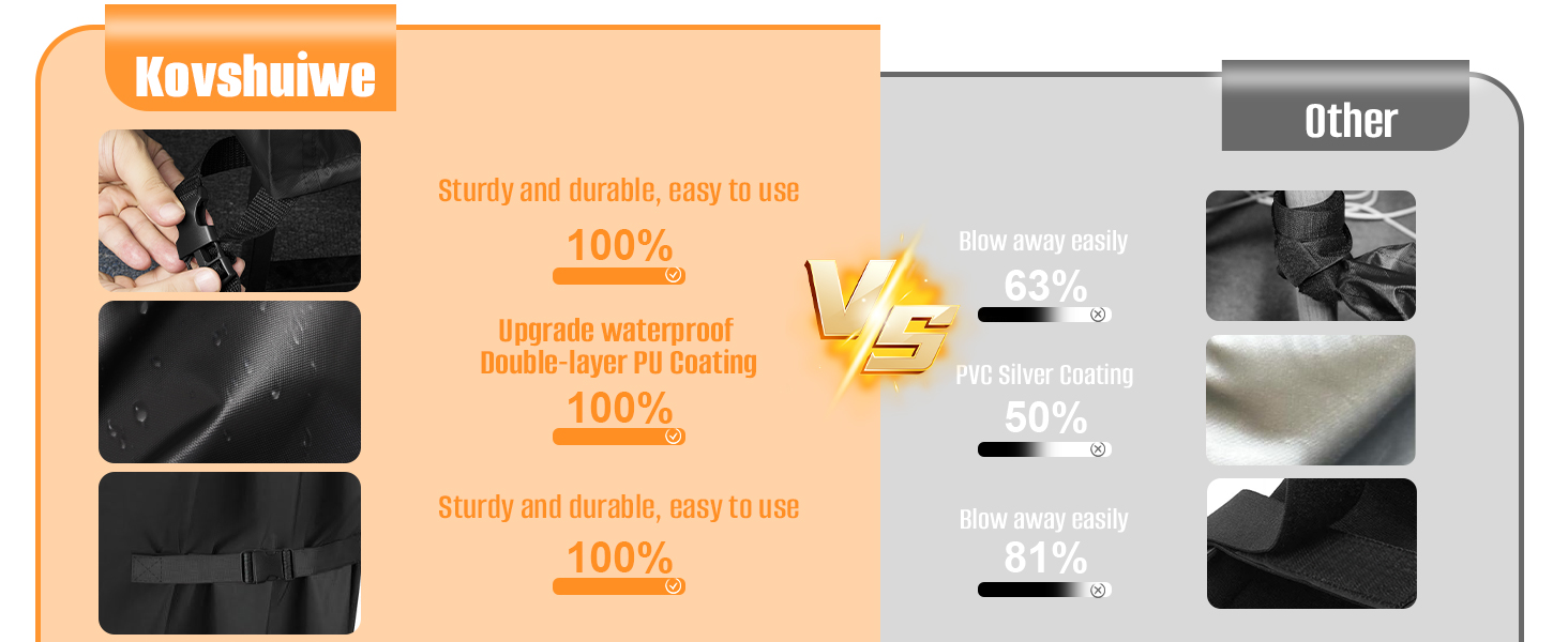 Захисний чохол для садово-патіо меблів, 250x250x90 см, водовідштовхуючий, стійкий до УФ-випромінювання, 420D, для вулиці