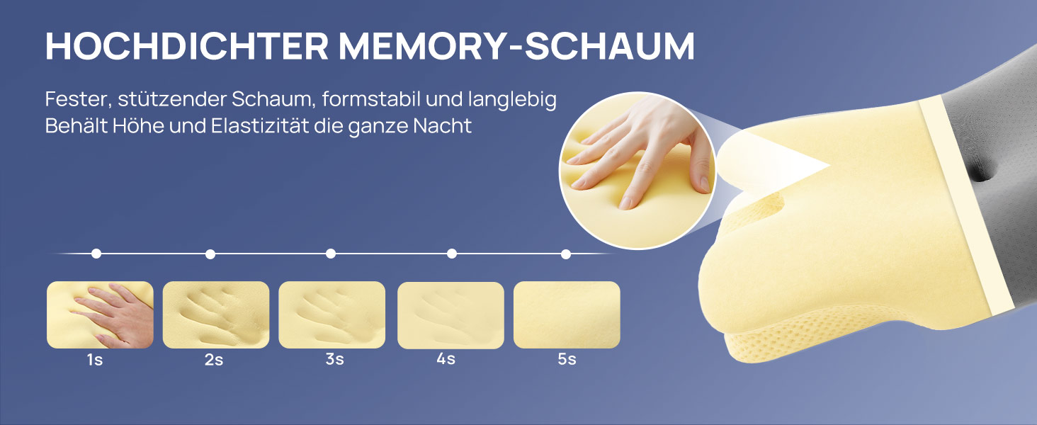 Ергономічна подушка для шиї MULISOFT P-105 з ефектом пам'яті (Memory Foam), форма метелика, сіра, розмір M