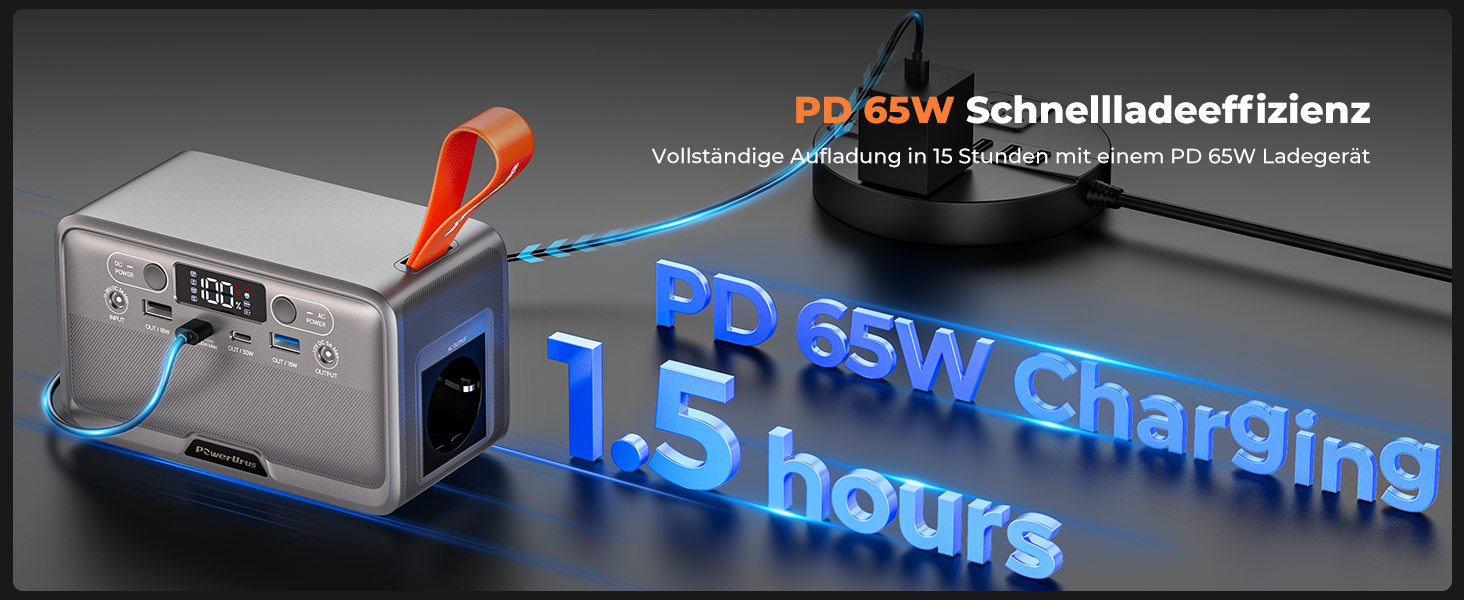 Портативна електростанція 89.6Wh LiFePO4 з акумулятором 100W (200W пік) та DC/USB/LED виходами, 12V прикурювачем для кемпінгу, подорожей та активного відпочинку