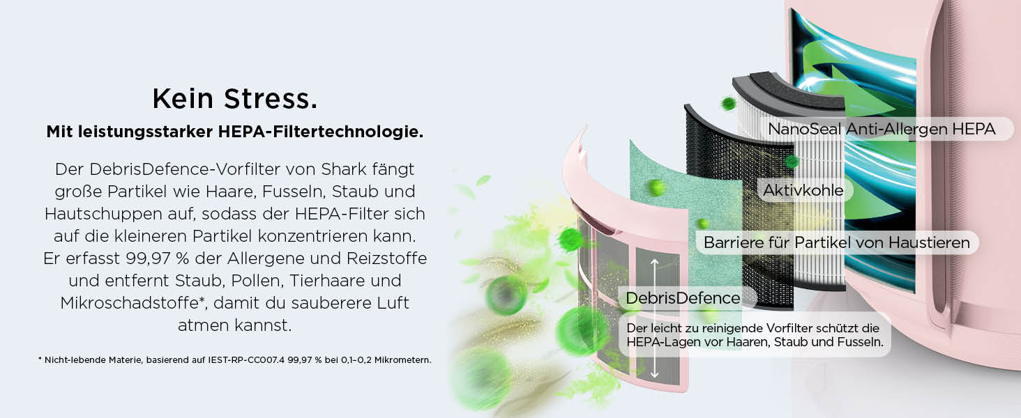 Повітряний фільтр Shark NeverChange HP150EU: для кімнат до 60 м², HEPA-фільтр на 5 років, уловлює 99,97% алергенів, авто-режим, тиха робота, LED-дисплей, білий