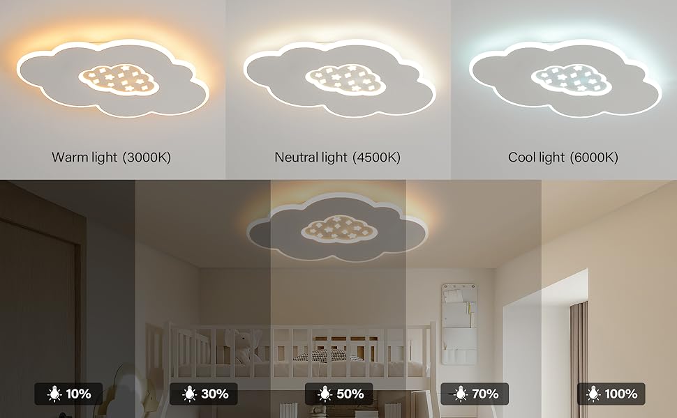 Світлодіодна хмарна лампа Baerolc з можливістю затемнення 24 Вт, 3000K-6000K, з дистанційним керуванням для дитячої кімнати (50 см 30 Вт)