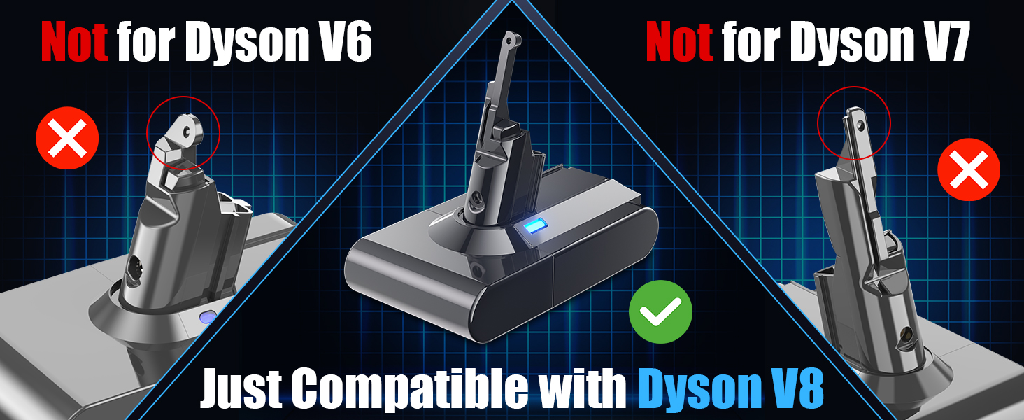 Акумулятор для пилососа Dyson V6 Powtree (2 фільтри, захисна кришка, гвинти) 6.0Ah Сірий