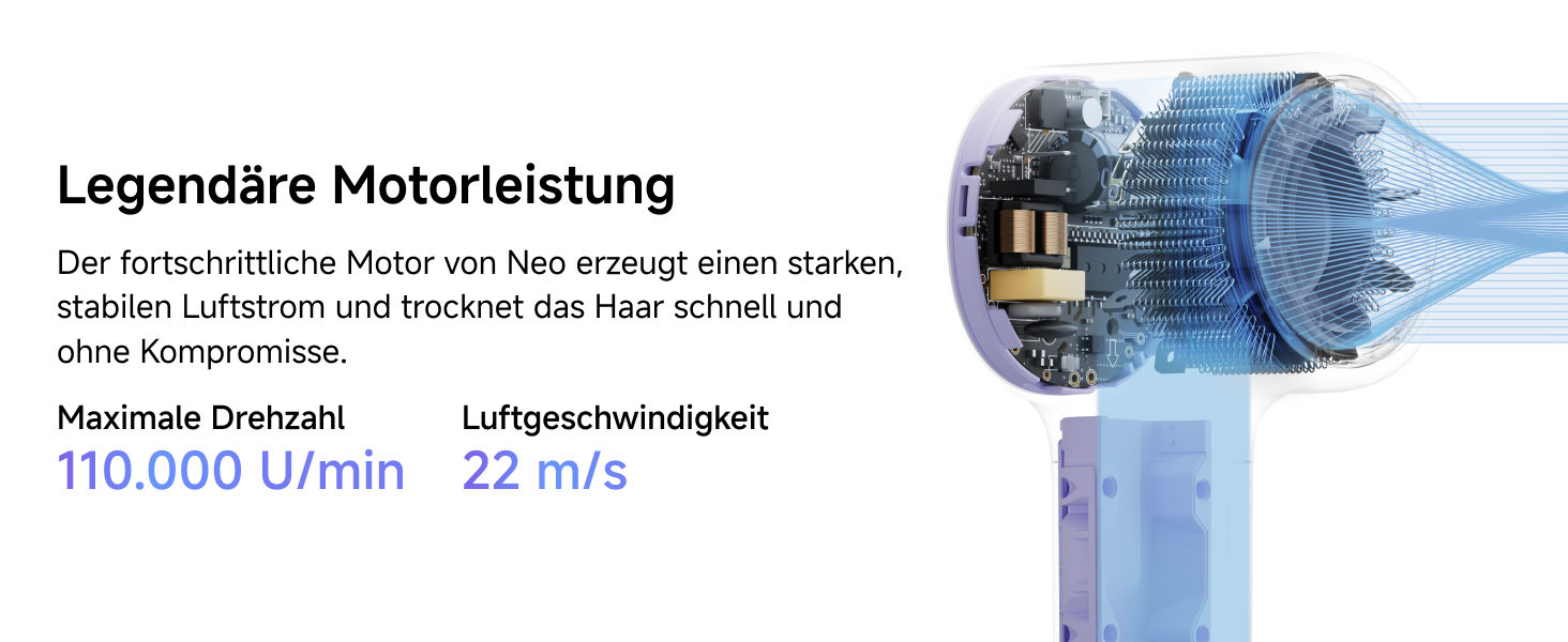 Високошвидкісний фен для волосся Laifen Neo з безщітоковим мотором 110 000 об/хв, 200 млн негативних іонів та 2 магнітними насадками, чорний