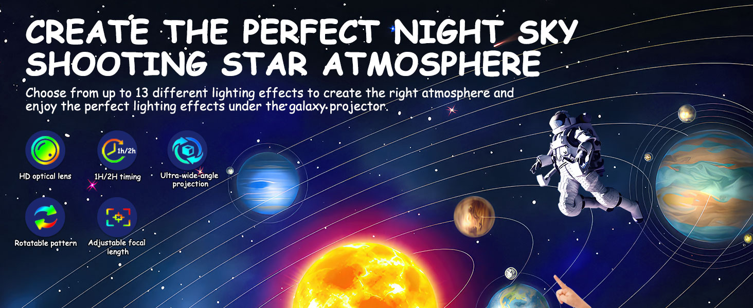 Проектор зоряного неба Planetarium Sternenprojektor: 13 в 1 LED Галактичний проєктор з 12 слайдами для дітей, нічник для спальні, вітальні, вечірки (Чорний)
