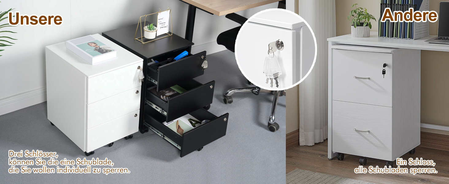 Роликовий контейнер HOMSTEEL з 3 замками, 3 висувні шухляди, для офісу та дому, білий (44T x 37B x 60H см)