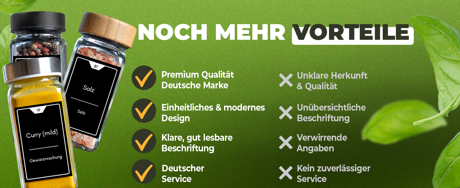 Набір банок для спецій 24 шт. (125 мл) з дозатором, етикетками та кришками з нержавіючої сталі