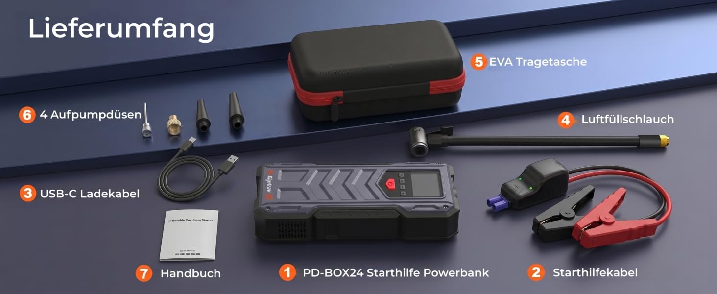 Пусковий пристрій (бустер) Starthilfe 8000A з компресором 150 PSI, 9-в-1: Jump Starter 12V для бензинових та дизельних авто (до 14л), електричний насос та Powerbank з швидкою зарядкою 30W