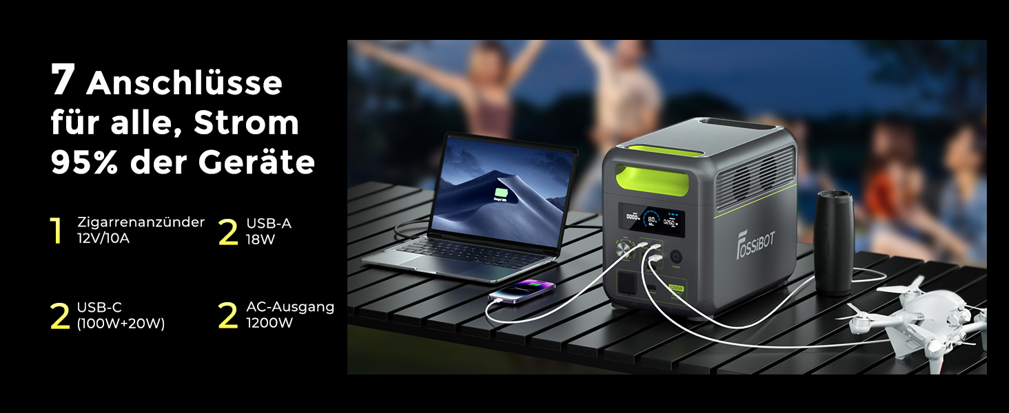 Портативна електростанція FOSSiBOT F1200, 1024Wh LiFePO4, 1200W (2400W пік), сонячний генератор, USB-C 100W, швидка зарядка, для дому, кемпінгу та подорожей