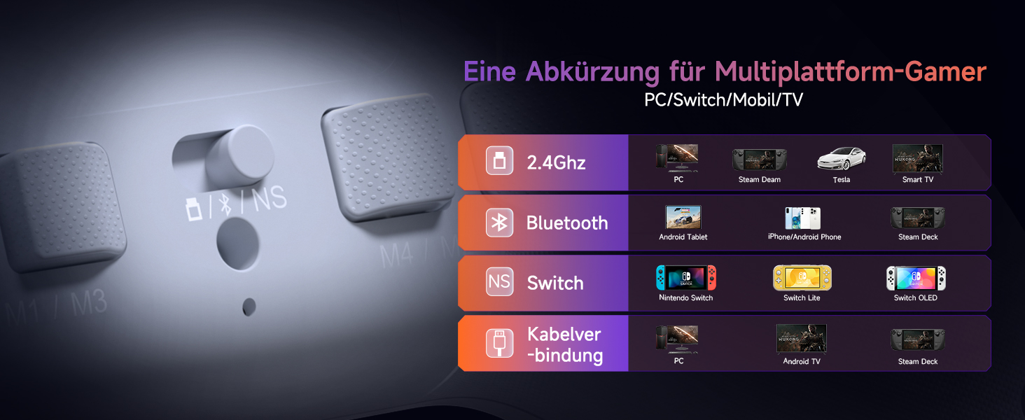 Бездротовий контролер EasySMX X20 з RGB підсвічуванням для PC, Switch, Android. 2 в 1 тригери, знімний джойстик, механічні кнопки, 6-осьовий гіроскоп, білий