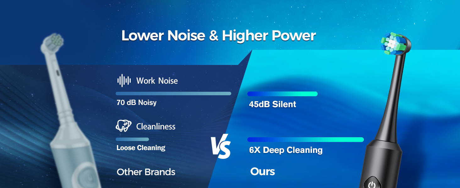 Електрична зубна щітка Rotierende для дорослих з 8 насадками, 4 режимами чищення, акумулятором на 60 днів та смарт-таймером 2 хв - професійна електрична зубна щітка (чорна)