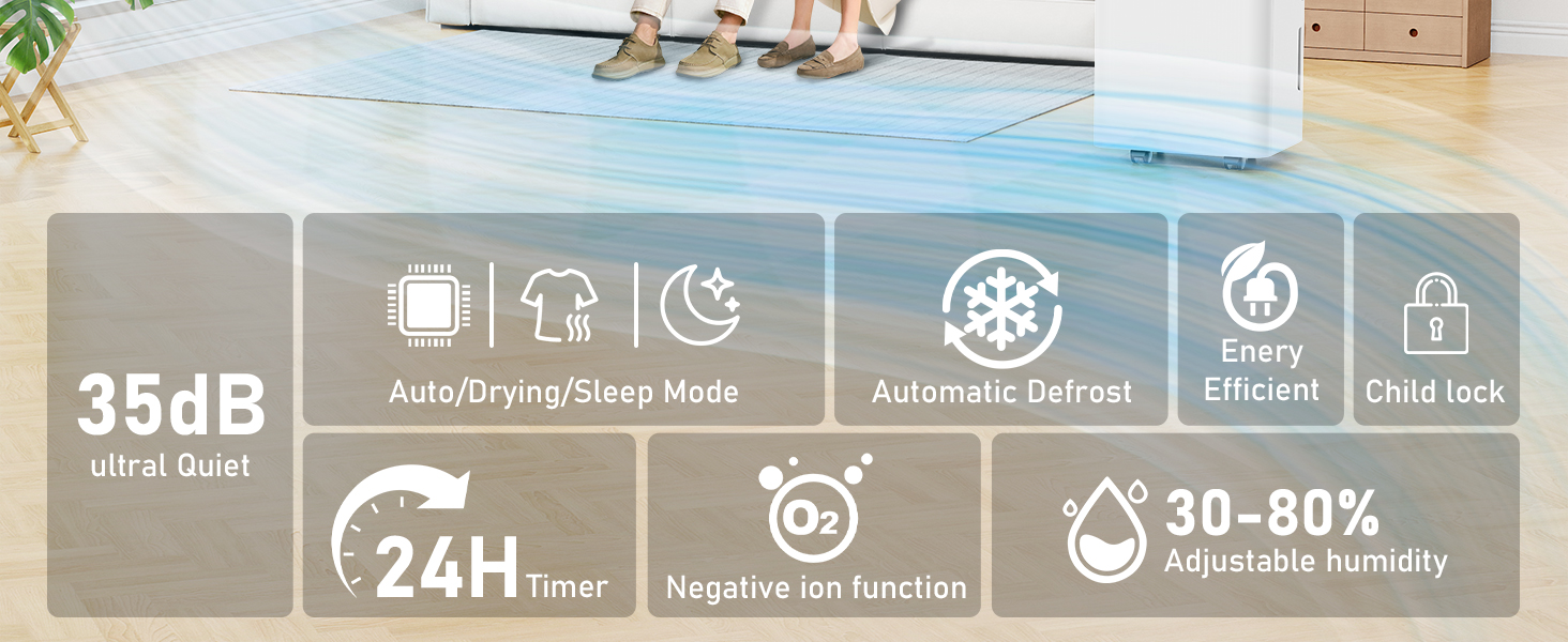 Електричний осушувач повітря 12л/день з таймером 24г, 3 режими, автовимкнення, шланг для зливу, для приміщень до 100м³, білий