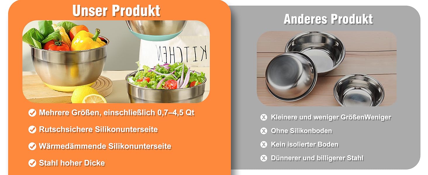 Набір міксерів BEWOS 7 шт. з кришкою, нержавіюча сталь, різні розміри (0.7-4.5 Qt)