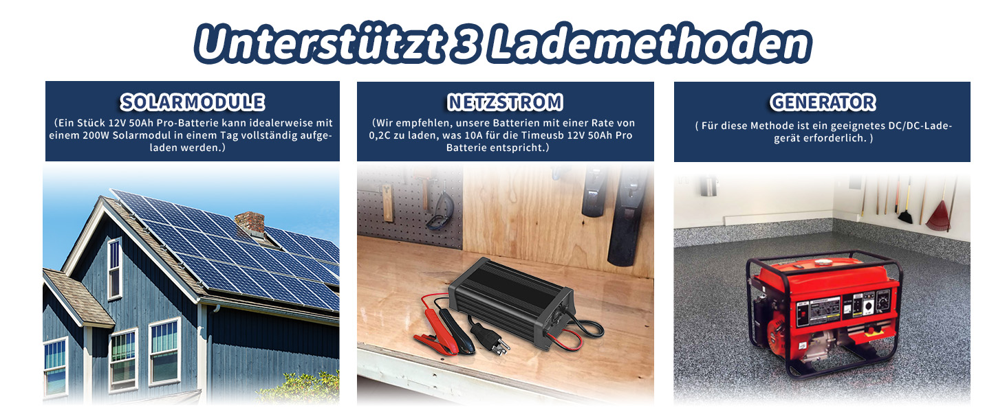 Акумулятор LiFePO4 Timeusb 12V 50Ah Pro, літієва батарея 640Wh з BMS 50A