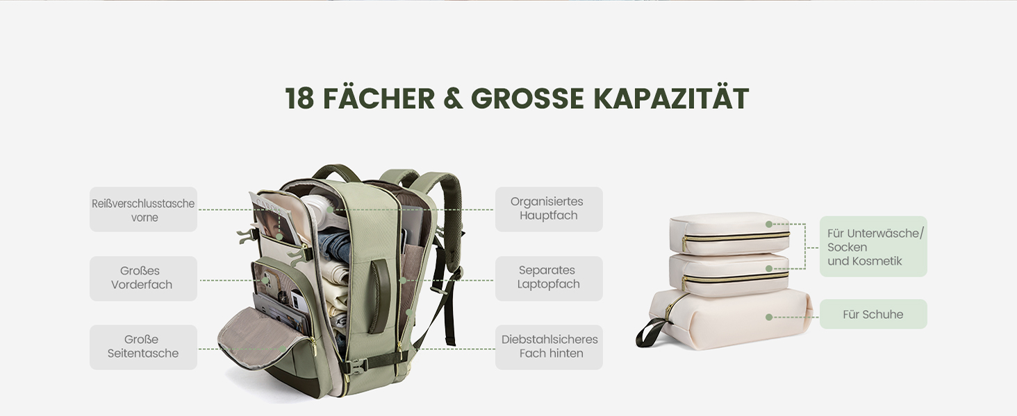 LOVEVOOK Рюкзак ручної поклажі, 40L, для подорожей, дамський, водонепроникний, для ноутбука 17 дюймів, кофр-рюкзак, для роботи, ділових поїздок, Weekender, оливково-зелений, світло-бежевий, оливково-зелений