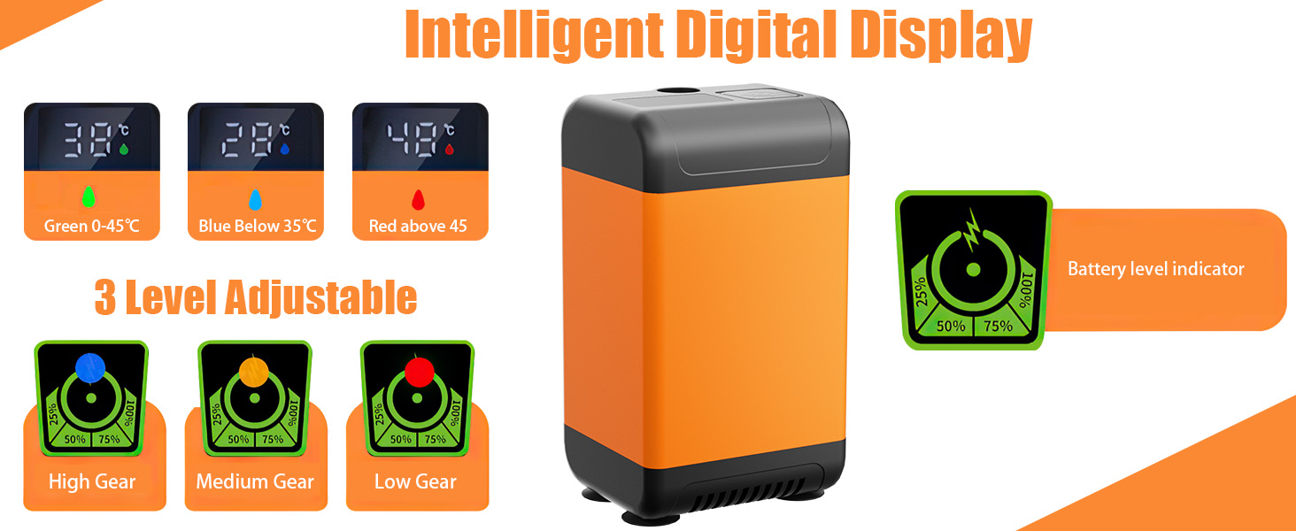 Портативна душова кабіна для кемпінгу з акумулятором 7600mAh, з насосом, дисплеєм та 2-метровим шлангом. Мобільний душ для подорожей, саду та миття авто.