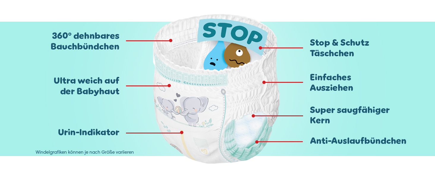Підгузки-трусики Pampers Premium Protection Pants розмір 4 (9-15 кг), 168 шт, преміум-захист та комфорт