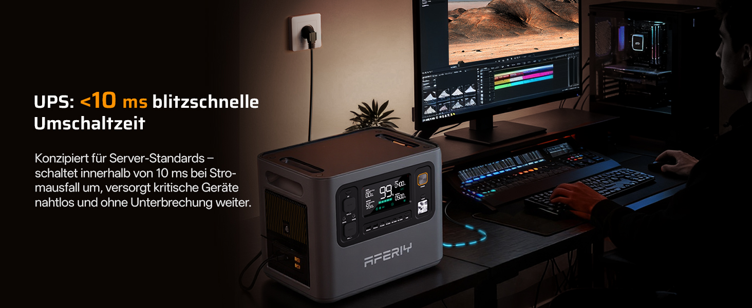 Портативна електростанція AFERIY 1800W 1024Wh для кемпінгу, розширювана до 5120Wh (3000W)