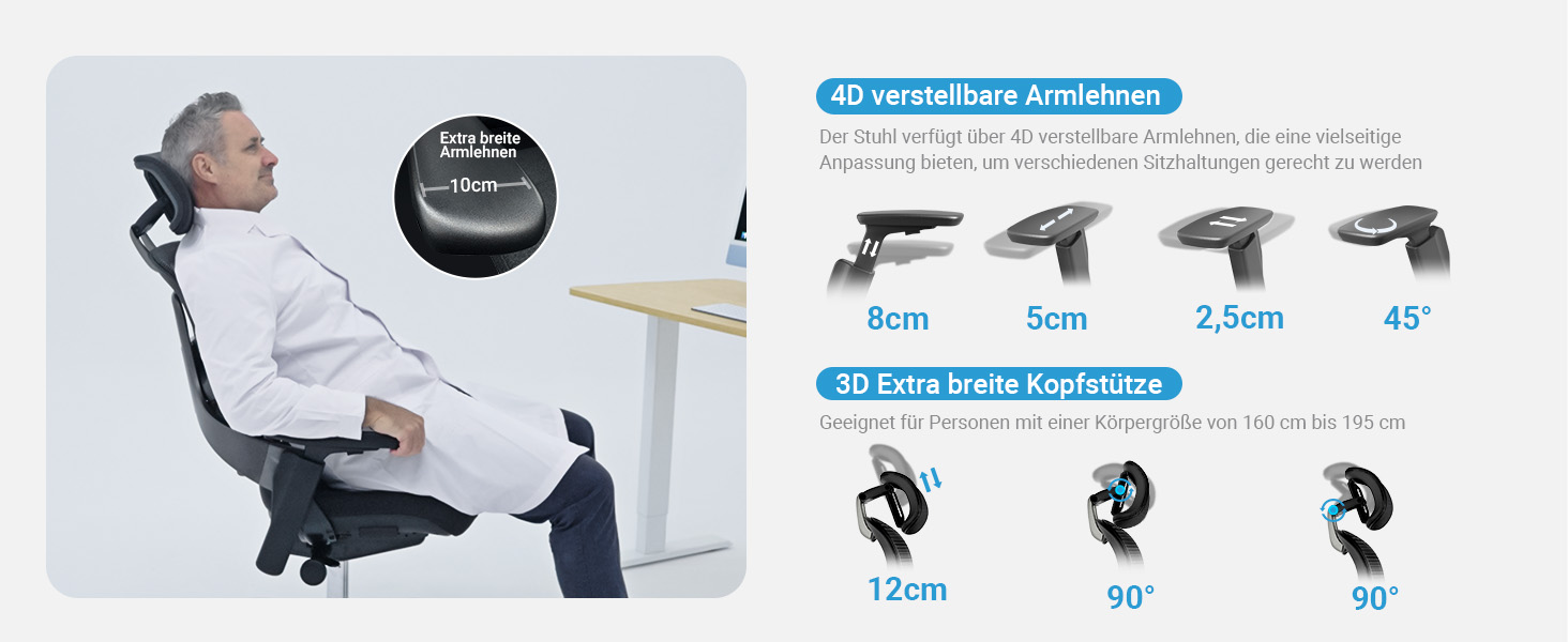 Офісне крісло MELOKEA ReliefBack Master: ергономічне, 200 кг, 4D підлокітники, регулювання глибини сидіння, 3D підголівник, чорне