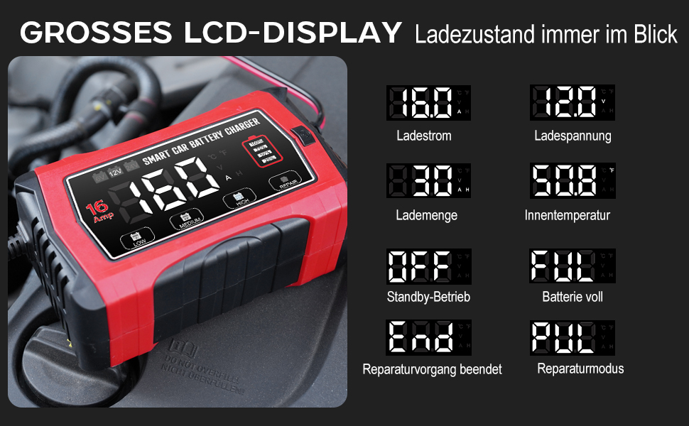 Зарядний пристрій для акумулятора 12V/24V Haisito: Швидка зарядка AGM, Gel, MF, EFB, SLA, VRLA (16A)