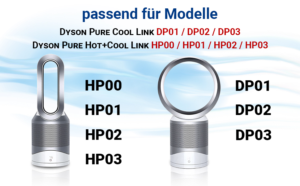 Змінний фільтр VIOKS 2 шт. HEPA для Dyson Pure Cool Link TP02/03/00 AM11 BP01 (2 шт. и)