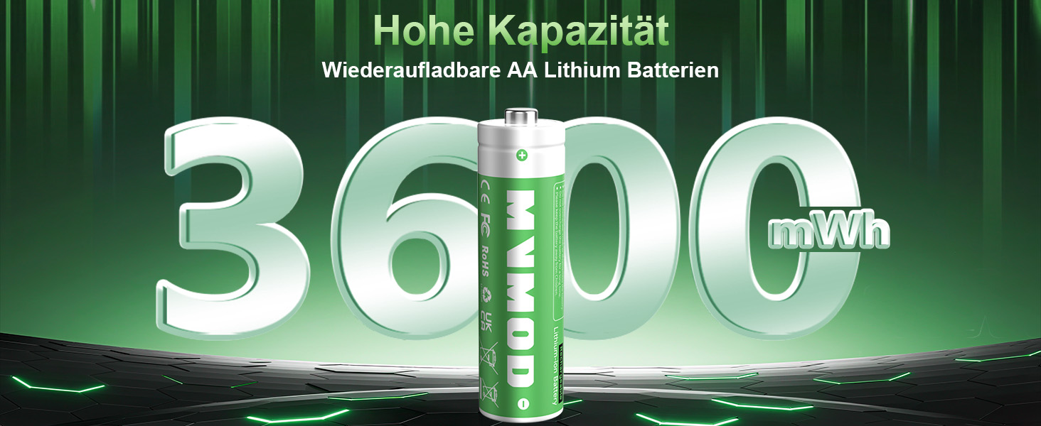 Набір акумуляторів AA Ni-MH 1.5V 3600mWh (12 шт.) з зарядним пристроєм та кейсом для зберігання, зелені