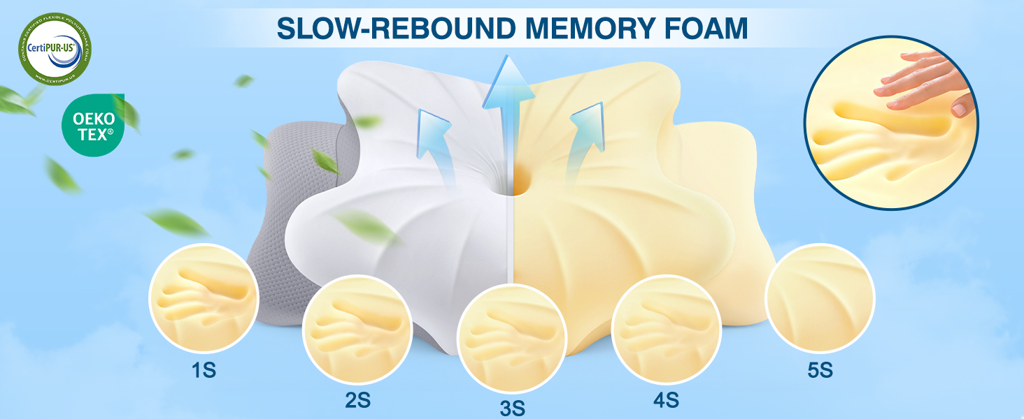 Ортопедична подушка для шиї з піни Memory Foam біла - для сну та зняття болю у шиї та спині
