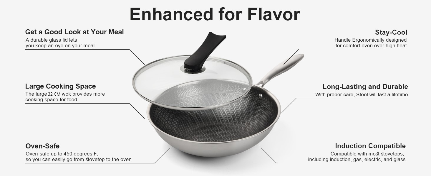 Вок RIOVARM 32 см з нержавіючої сталі з кришкою, антипригарне покриття, плоске дно, індукційні та газові плити, посудомийна машина, духовка, тришарова структура