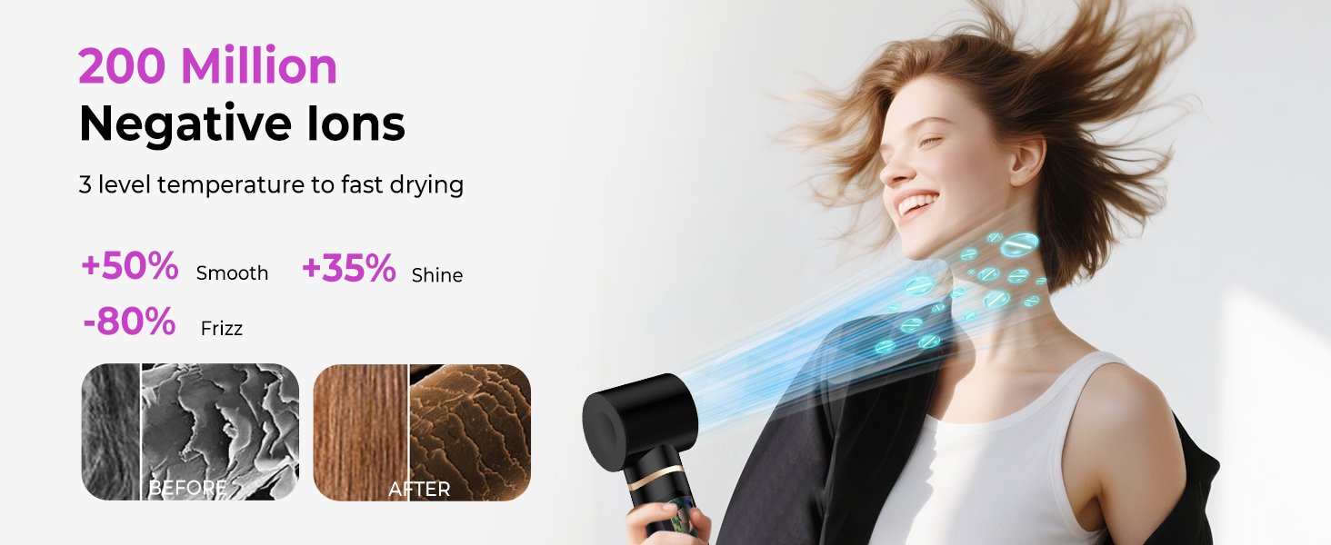 UKLISS Airstyler 5-в-1: Професійний фен-щітка з іонізацією, авто-завивкою 32мм для об'єму, сушіння, випрямлення та завивки волосся будь-якого типу, чорний