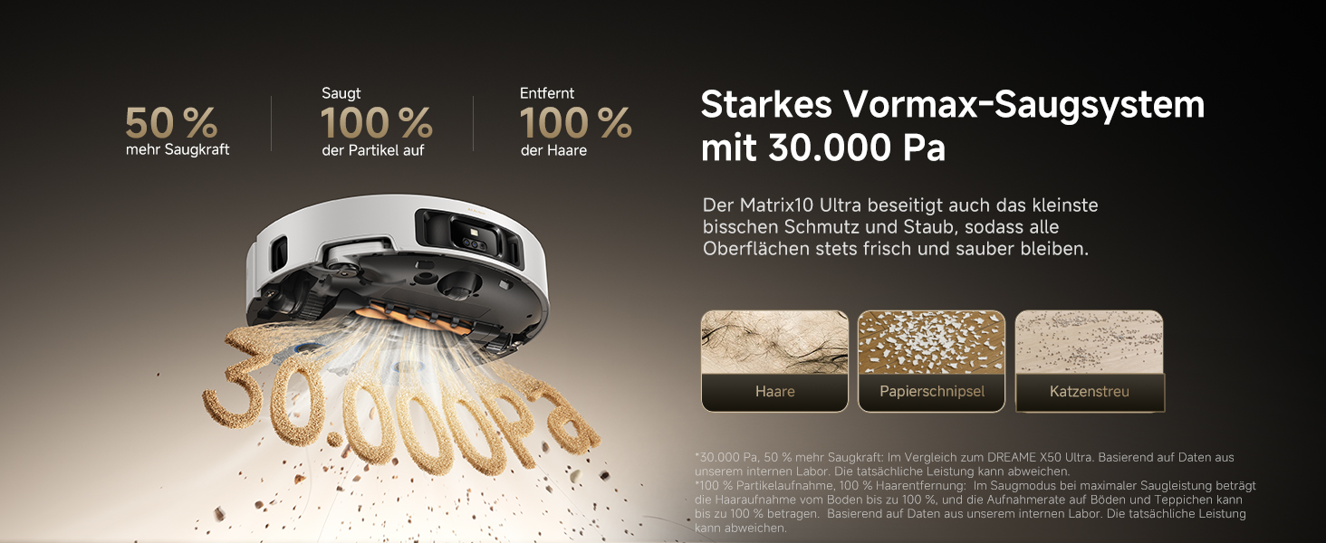 Робот-пилосос Dreame Matrix10 Ultra: потужність 30000Pa, 8 см, самоочищення, автоматичне порожнення, голосове керування