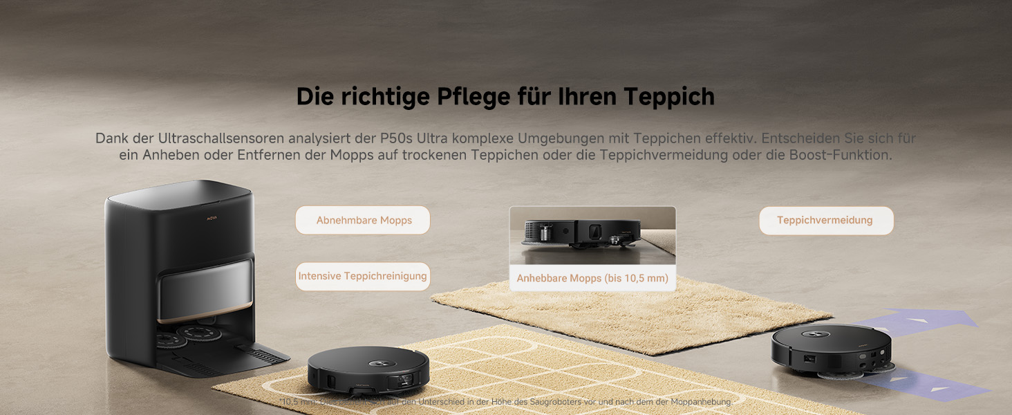 Робот-пилосос Mova P50s Ultra з мокрою прибиранням, 19000 Па, гаряча вода, самоочищення, LDS-навігація, RGB AI, LED-датчики, автоматичне порожнення та заправка