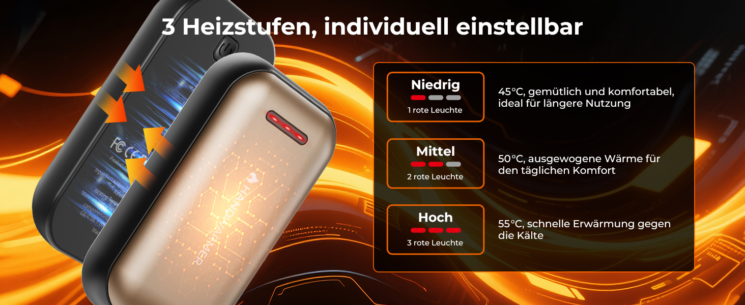 Електричний гріє для рук Fitabok 2 шт. – 6000mAh, магнітний, USB-C, 3 рівні нагріву до 55°C, для активного відпочинку, кемпінгу, гольфу, синдром Рейно