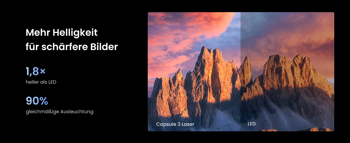 NEBULA Capsule 3 Laser GTV: Міні-проектор з лазером, 1080p, 300 ANSI Lumen, Wi-Fi, Dolby Digital, Автофокус, 120 дюймів, 2.5 години роботи від акумулятора