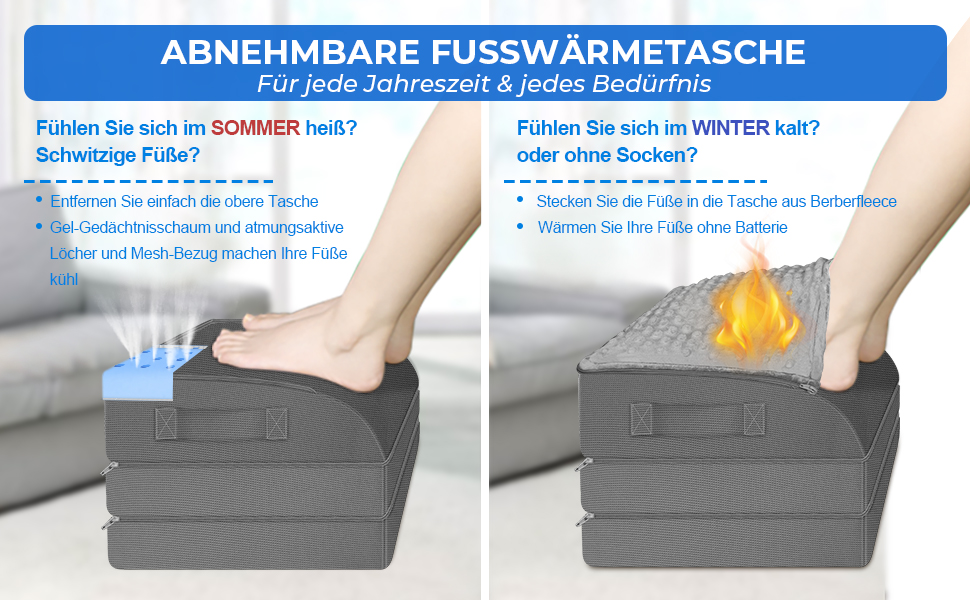 Підставка для ніг під стіл KingPavonini з гелевою пам'яттю, 3 положення, гріюча сумка для ніг, ергономічна підставка для офісного та ігрового крісла, сірий колір