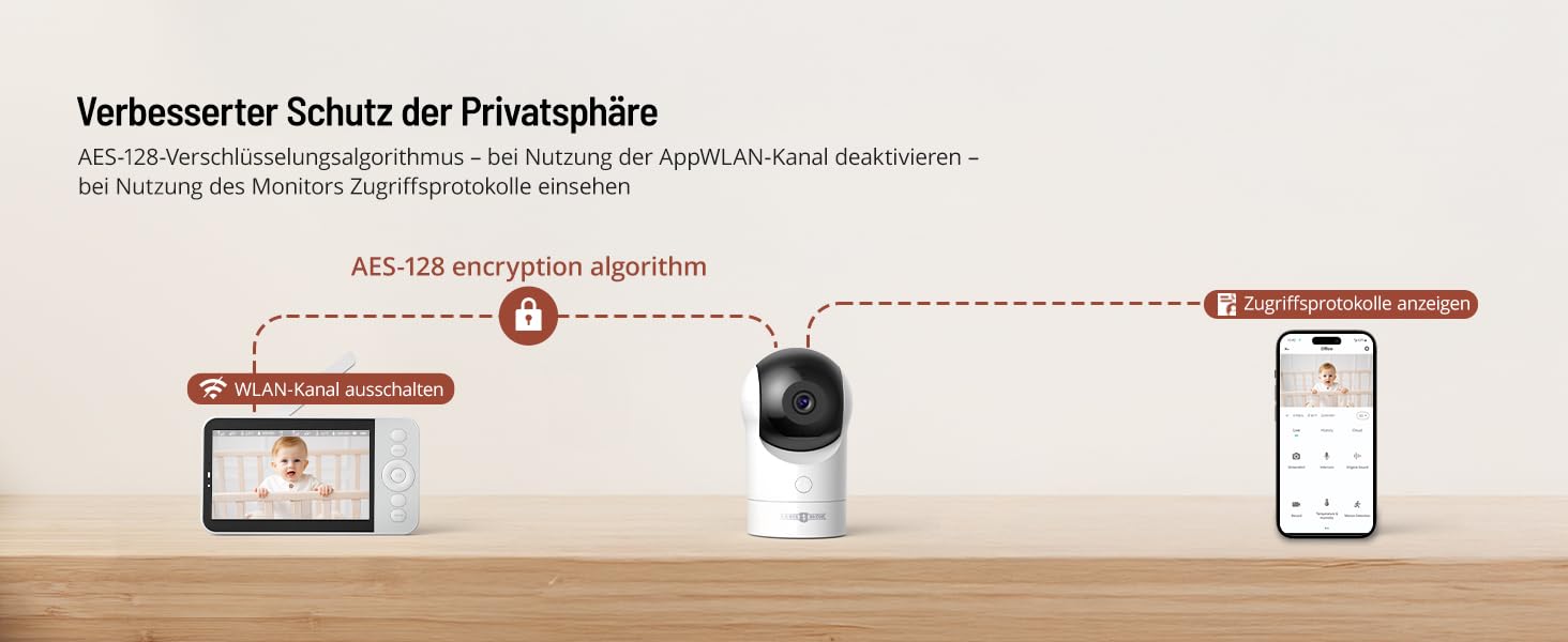 Відеоняня PARIS RHÔNE з 2 камерами, WiFi, 2K UHD, нічник, датчик руху/плачу, контроль температури та вологості, колискові