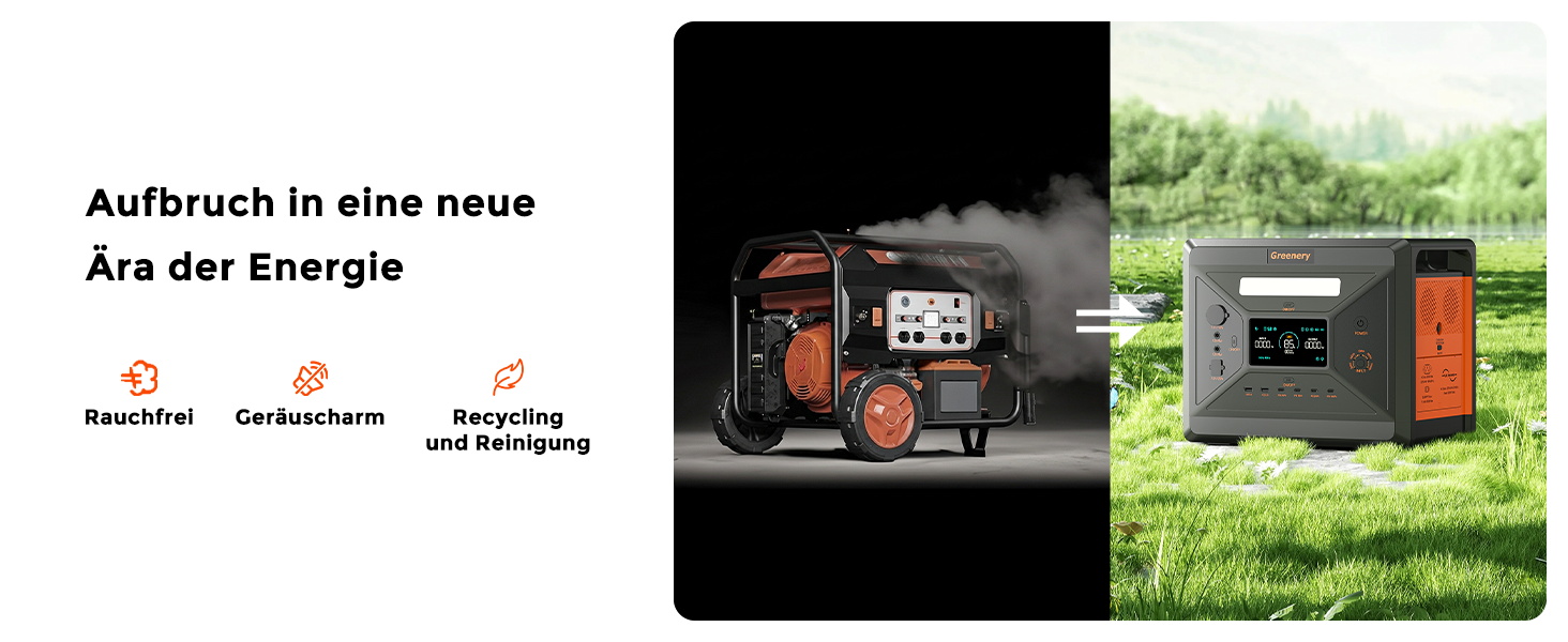 Портативна сонячна електростанція SolarPlay 2500Wh з сонячною панеллю 200W, 2500W, LiFePO4, AC/USB, для кемпінгу, RV, надзвичайних ситуацій (G2500)