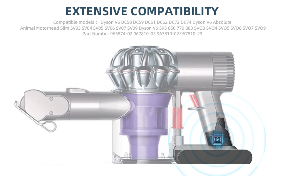 Змінна батарея BIUBOTY V6 21,6 В для Dyson V6/DC62/DC58/DC61/DC59/DC72/DC74/SV03-SV09/595/650/770/880